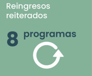 8 Programas. Reingresos reiterados 8 Programas. Reingresos reiterados