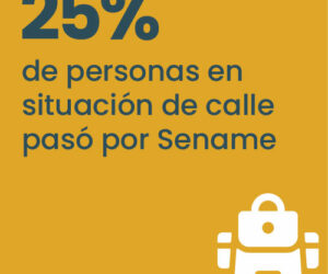 25% de personas en situación de calle pasó por Sename 25% de personas en situación de calle pasó por Sename