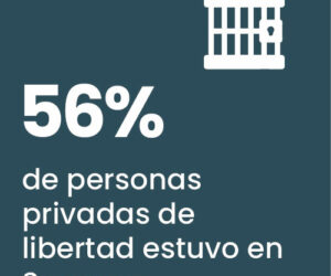 56% de personas privadas de libertad estuvo en Sename 56% de personas privadas de libertad estuvo en Sename